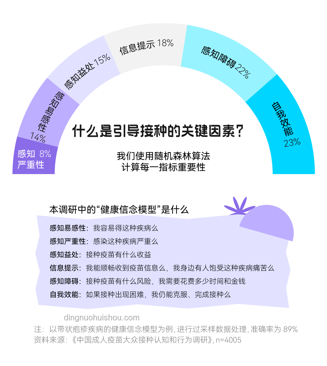 《学生抽象行为理解与引导指南》