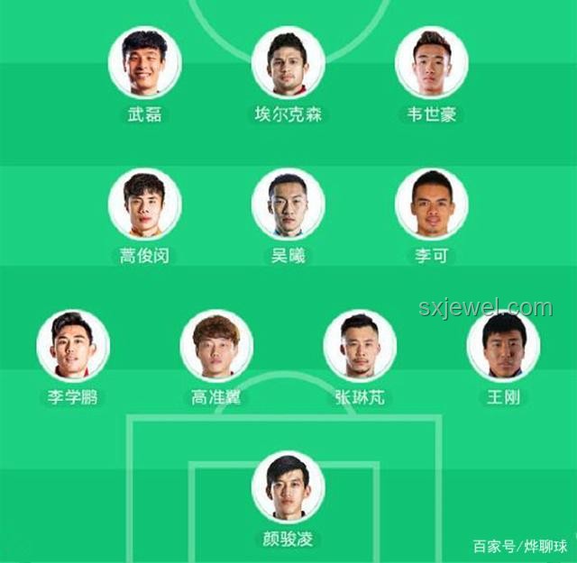 国足首发阵容预测与解析指南