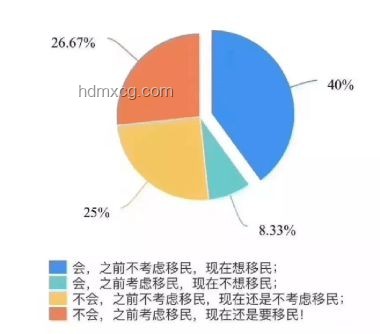 洛杉矶骚乱后特朗普发声：未来移民政策与州权博弈新趋势