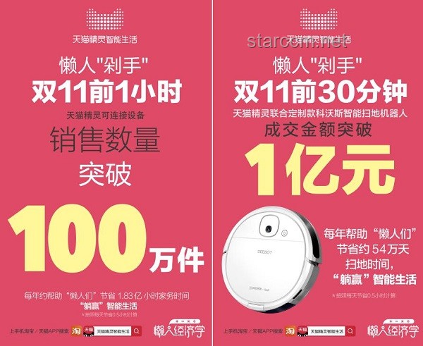 618家电推荐案例分析：消费升级下的智能家电选购热潮