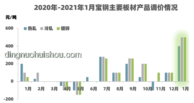 加州州长“硬刚”趋势：未来政治角力新风向