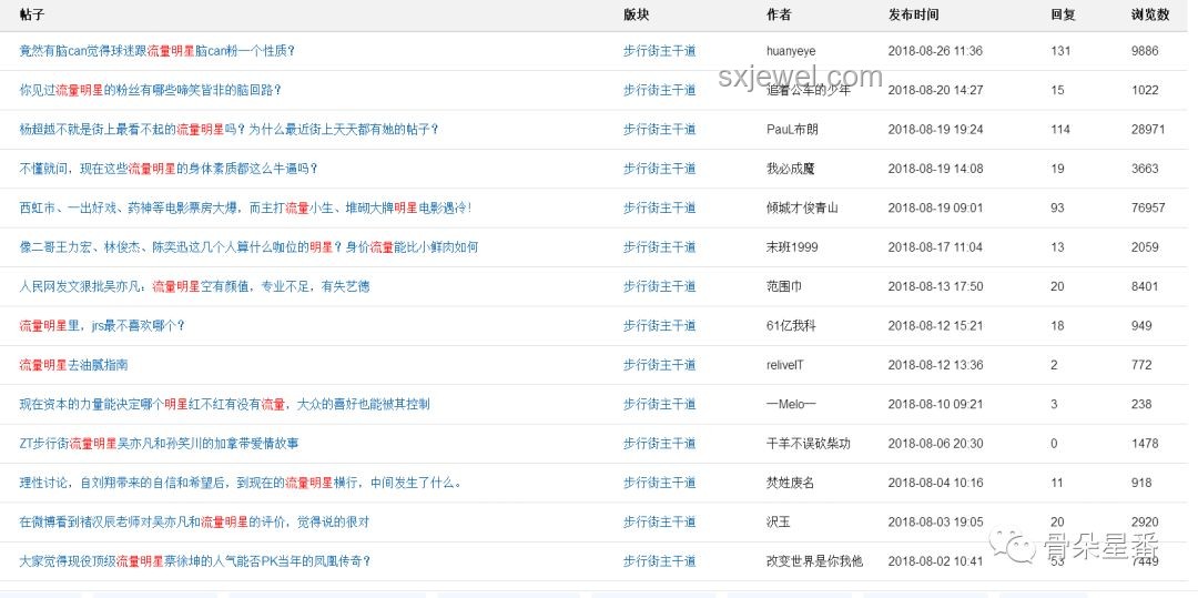 在虎扑，解锁直男消费密码的实用指南