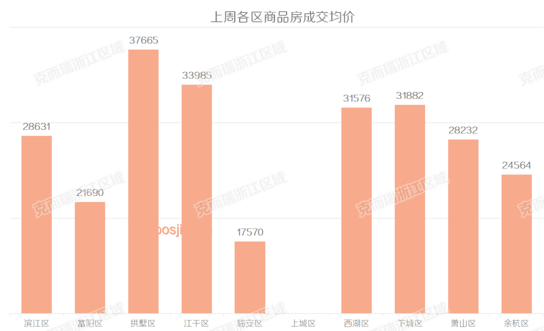 广州全面取消限购限售限价：楼市新风向与行业深度剖析
