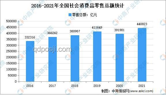 618家电价格暴降背后：市场调整与行业洗牌深度剖析