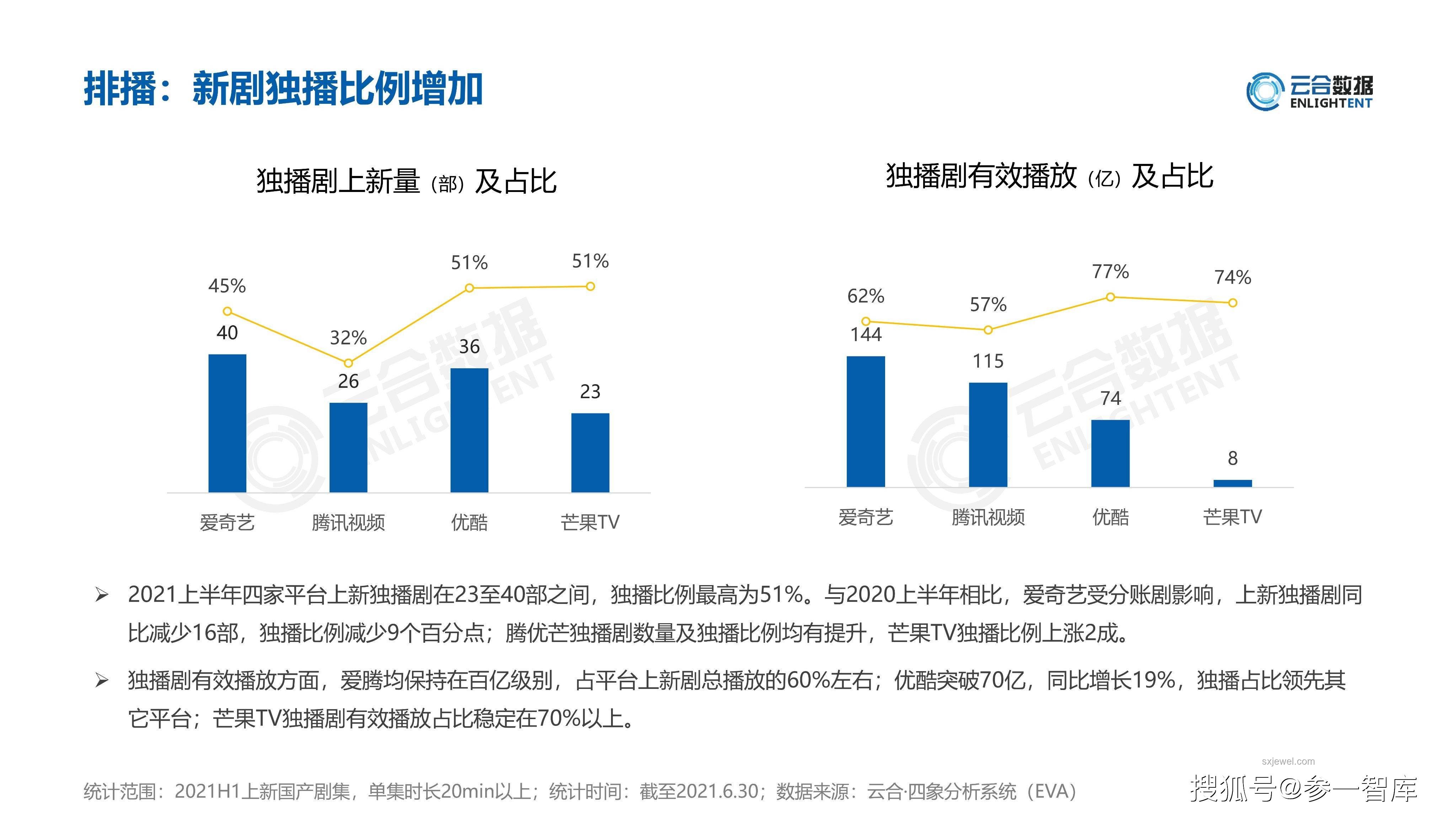 如何评价《灵笼》剧情质量下滑现象